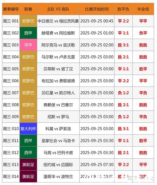 世界杯比分入口：如何快速查看比分