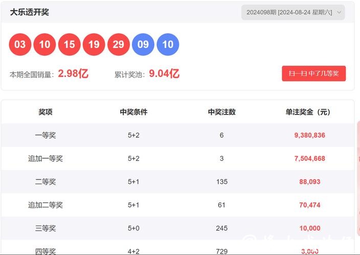 世界杯滚球投注平台推荐与评测 世界杯滚球投注平台推荐与评测