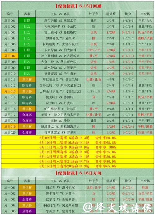 揭秘2026世界杯竞猜的黑马球队玄机 揭秘2026世界杯竞猜的黑马球队玄机