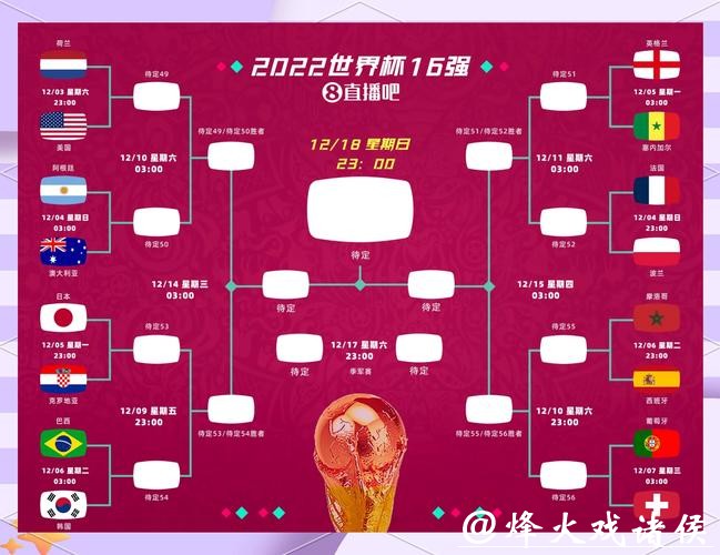 世界杯比分入口:比分更新不再错过 世界杯比分入口:比分更新不再错过