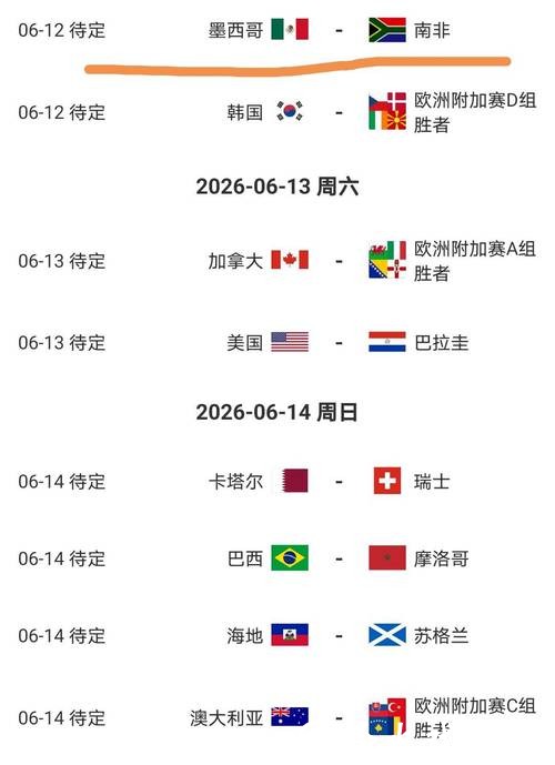 世界杯买球必知的十大热门球队分析