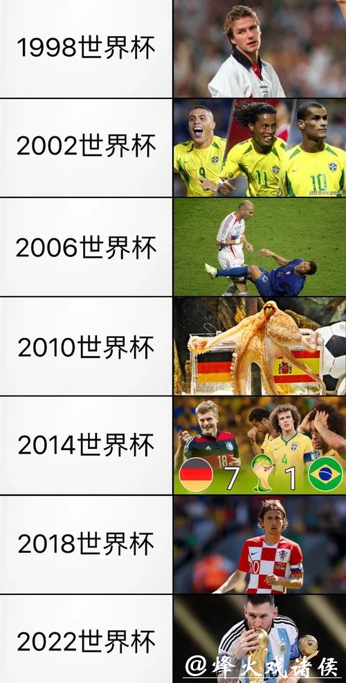 世界杯外围下注经典案例与经验分享 世界杯外围下注经典案例与经验分享