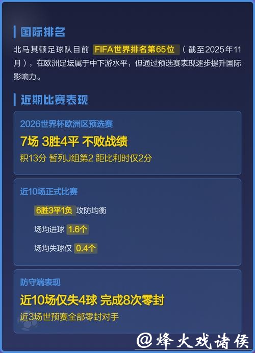世界杯比赛预测:哪支球队可能成为黑马 世界杯比赛预测:哪支球队可能成为黑马