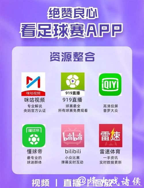 世界杯直播入口汇总官网整理 世界杯直播入口汇总官网整理